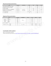 NHD-0216K3Z-NSW-BBW-V3 Datasheet Page 5