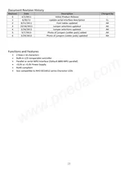 NHD-0216KZW-AB5 Datasheet Page 2