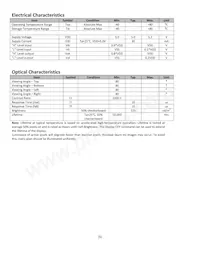 NHD-0216KZW-AB5 Datasheet Page 6