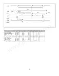 NHD-0216KZW-AB5 Datenblatt Seite 14