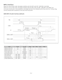 NHD-0216KZW-AG5數據表 頁面 11