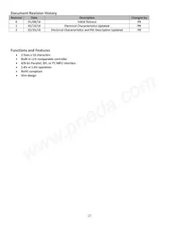 NHD-0216MW-AB3 Datasheet Page 2