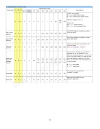 NHD-0216MW-EB3 Datasheet Pagina 9