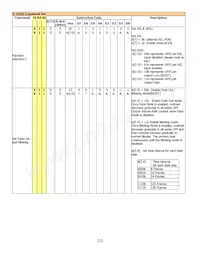 NHD-0216MW-EB3 Datasheet Page 12