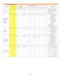 NHD-0216MW-IB3 Datasheet Page 10