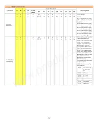 NHD-0216MW-IB3 Datenblatt Seite 11