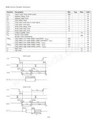 NHD-0216MW-PB3 Datenblatt Seite 16