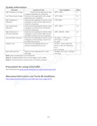 NHD-0216PZ-FL-YBW-PC Datasheet Pagina 12