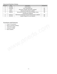 NHD-0216SZ-FSW-FBW Datasheet Page 2