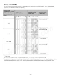 NHD-0216SZW-BB5 Datasheet Pagina 19