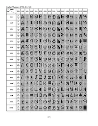 NHD-0216SZW-BY5 Datenblatt Seite 17