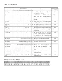 NHD-0220AZ-FL-GBW Datasheet Page 6