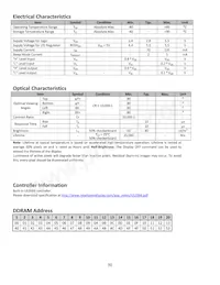 NHD-0220CW-AB3 Datasheet Page 6