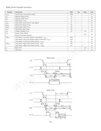 NHD-0220CW-AB3數據表 頁面 14