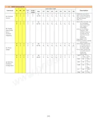 NHD-0220CW-AG3 Datasheet Page 10