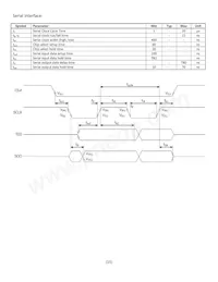 NHD-0220CW-AG3數據表 頁面 15