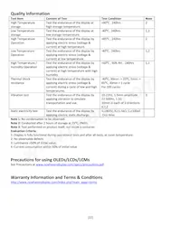 NHD-0220CW-AG3 Datasheet Pagina 22