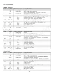 NHD-0220CW-AY3 Datasheet Pagina 4