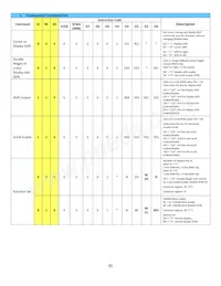 NHD-0220CW-AY3 Datasheet Page 8
