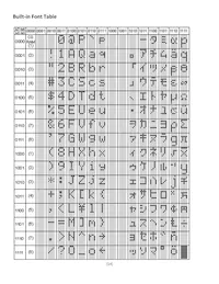 NHD-0220D3Z-NSW-BBW-V3 Datasheet Page 14