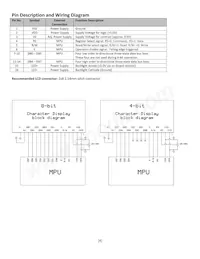 NHD-0220DZ-FL-GBW Datasheet Page 4