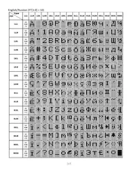 NHD-0220DZW-AB5 Datenblatt Seite 17