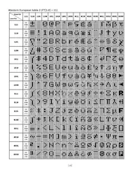 NHD-0220DZW-AB5 Datenblatt Seite 18