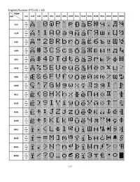 NHD-0220DZW-AG5 Datasheet Page 17