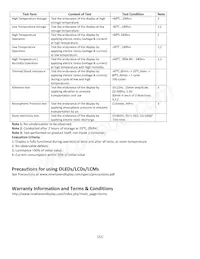 NHD-0220DZW-AG5 Datasheet Page 22