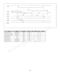 NHD-0220DZW-AY5數據表 頁面 14