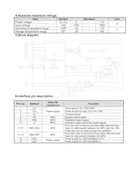 NHD-0220FZ-SYG-GBW Datasheet Page 5