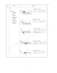NHD-0220FZ-SYG-GBW Datasheet Pagina 17