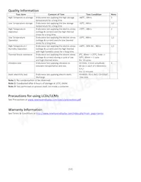 NHD-0220GZ-FSW-GBW-LE-E Datasheet Pagina 12