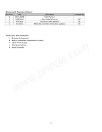 NHD-0220JZ-FSW-GBW Datasheet Page 2