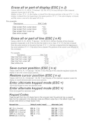 NHD-0240BZ-NSW-BTW-P Datasheet Page 9