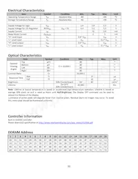 NHD-0420CW-AB3 Datasheet Pagina 6