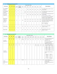 NHD-0420CW-AB3 Datasheet Pagina 9