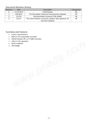 NHD-0420CW-AG3 Datasheet Page 2