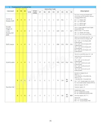 NHD-0420CW-AG3 Datasheet Page 8