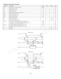 NHD-0420CW-AY3 Datasheet Page 14