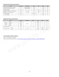 NHD-0420D3Z-FL-GBW-V3 Datasheet Pagina 5