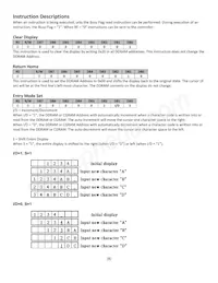 NHD-0420DZW-AY5 Datasheet Page 8