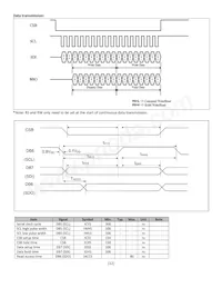 NHD-0420DZW-AY5 Datasheet Page 12