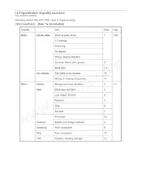 NHD-0420H1Z-FL-GBW Datasheet Pagina 15