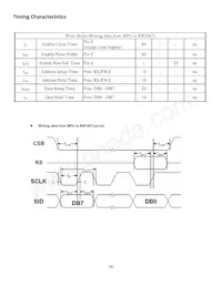 NHD-0420Z-RN-GBW Datasheet Page 9