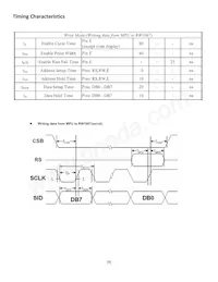 NHD-0420Z-RN-GBW Datasheet Pagina 9