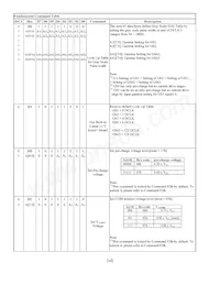 NHD-1.27-12896UGC3 Datasheet Page 10