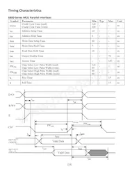 NHD-1.27-12896UGC3數據表 頁面 13