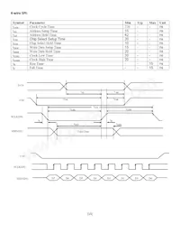 NHD-1.27-12896UGC3 Datasheet Page 15