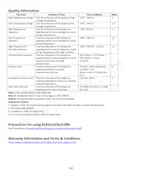 NHD-1.27-12896UGC3 Datasheet Page 20